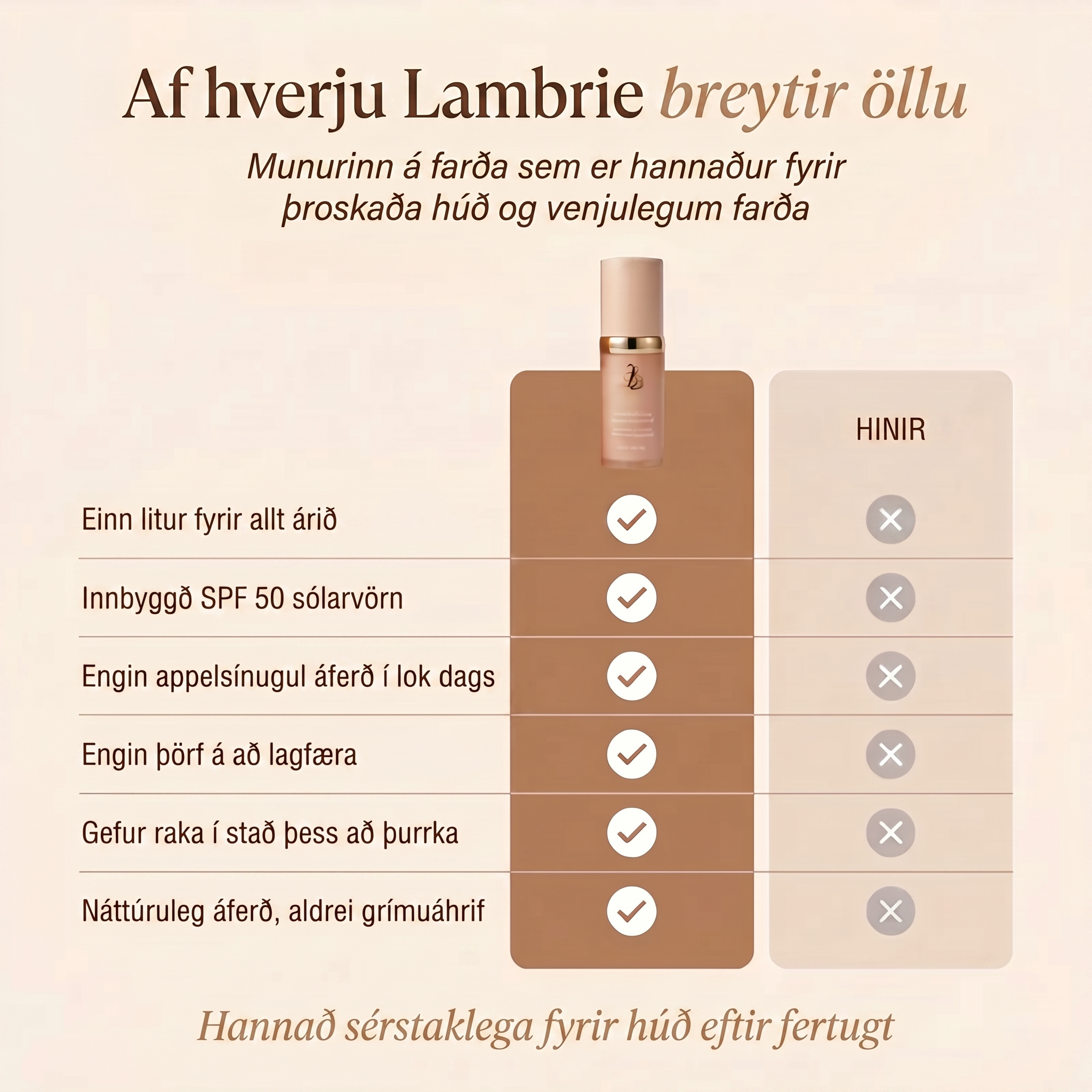 Litbreytandi farði