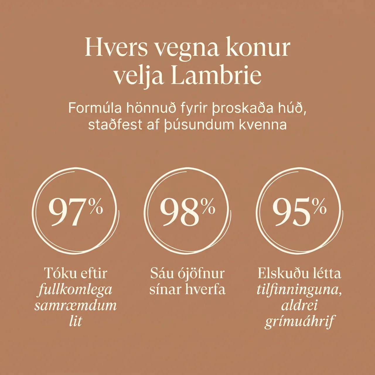 Litbreytandi farði